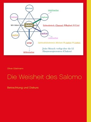 Die Weisheit des Salomo by Oliver Edelmann · OverDrive: ebooks, audiobooks, and more for ...